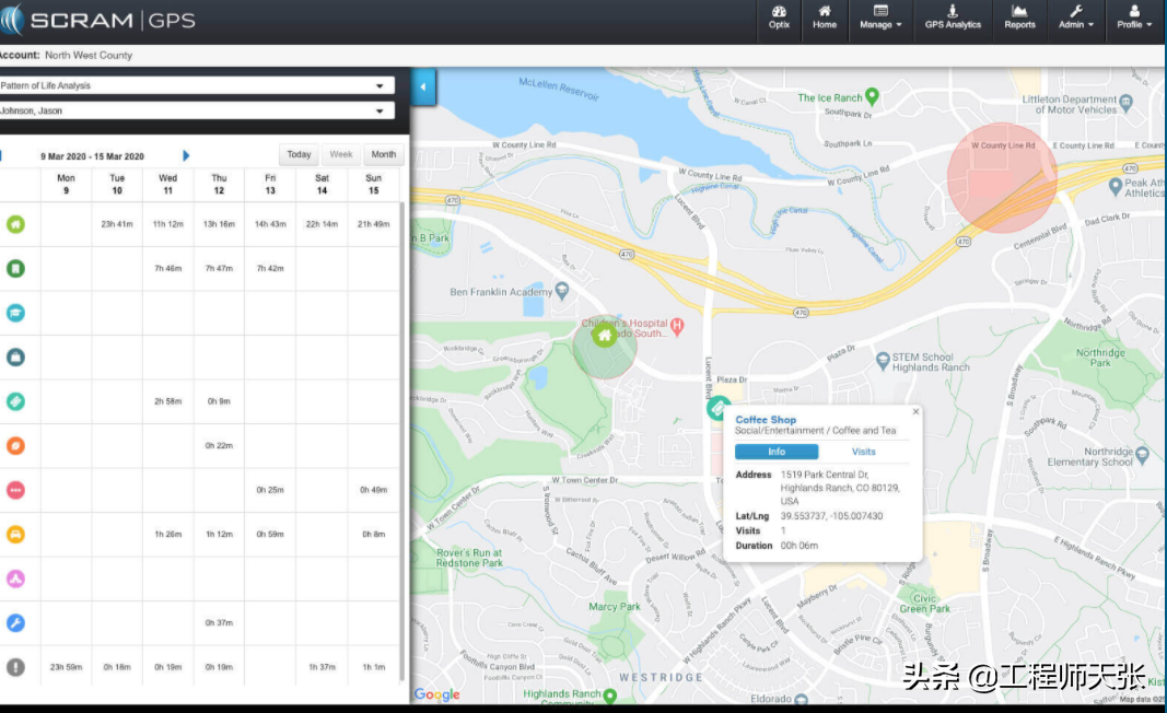 bcffe38380db4592a0bbe94bf9dec296_629bcd822788b bcffe38380db4592a0bbe94bf9dec296_629bcd822788b
