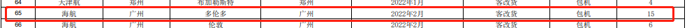 640-327