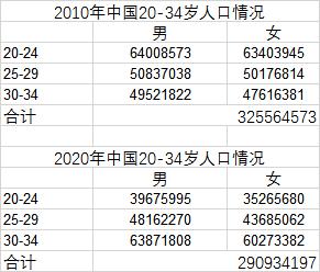 7d821e6ceab293c16fdca7e21c32e6ee