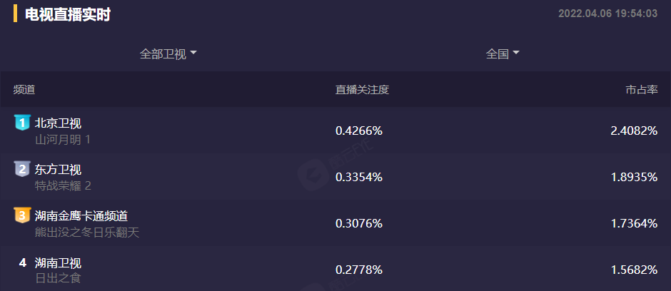 1a9491b6b7604385839f081efb073147_ial9q