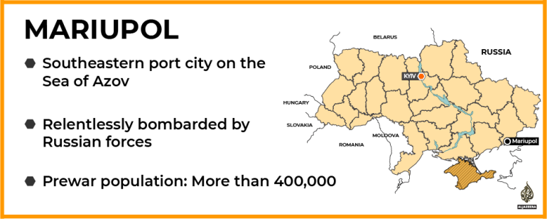 INTERACTIVE_Mini_Map_Mariupol_04-04-2022_wmv6a