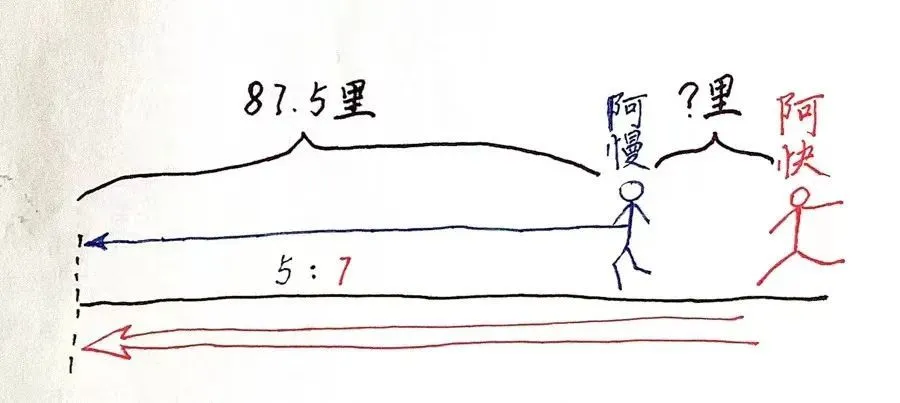 092A70A192EE5D38674F2214E13E6D95F0D0D439_size34_w900_h403_629fa24d01fbb