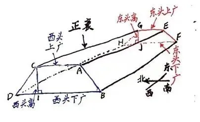 FC6A9EA9331B62A1E8C8B4A1149368D7BC334D9E_size16_w404_h247_629fa24d443ce