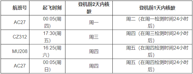 62bfc4a5abca3_62c082ef8b593