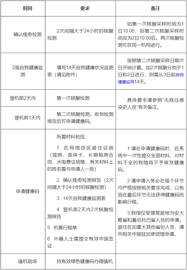 62bfc4a5c28ef_62c082ef57249