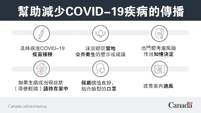 covid-health-canada_62c07ff71c70e
