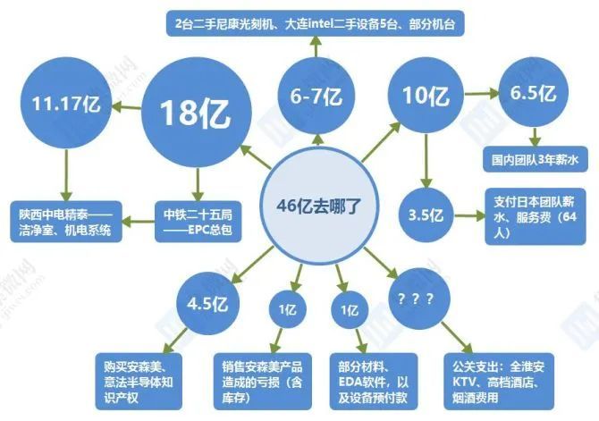 a10286e39bfbfd4433683240de736224_ay4y3