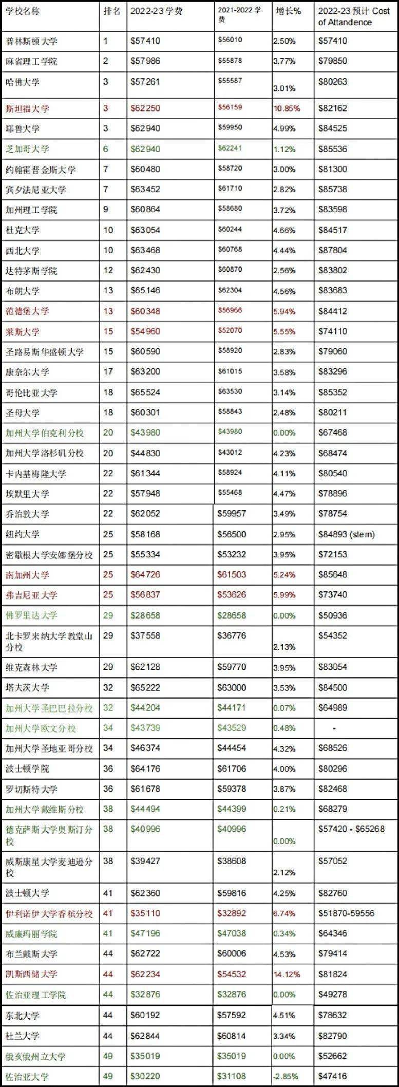 e7fadb24854a42ac961baea4d7253fbb_vs4lt