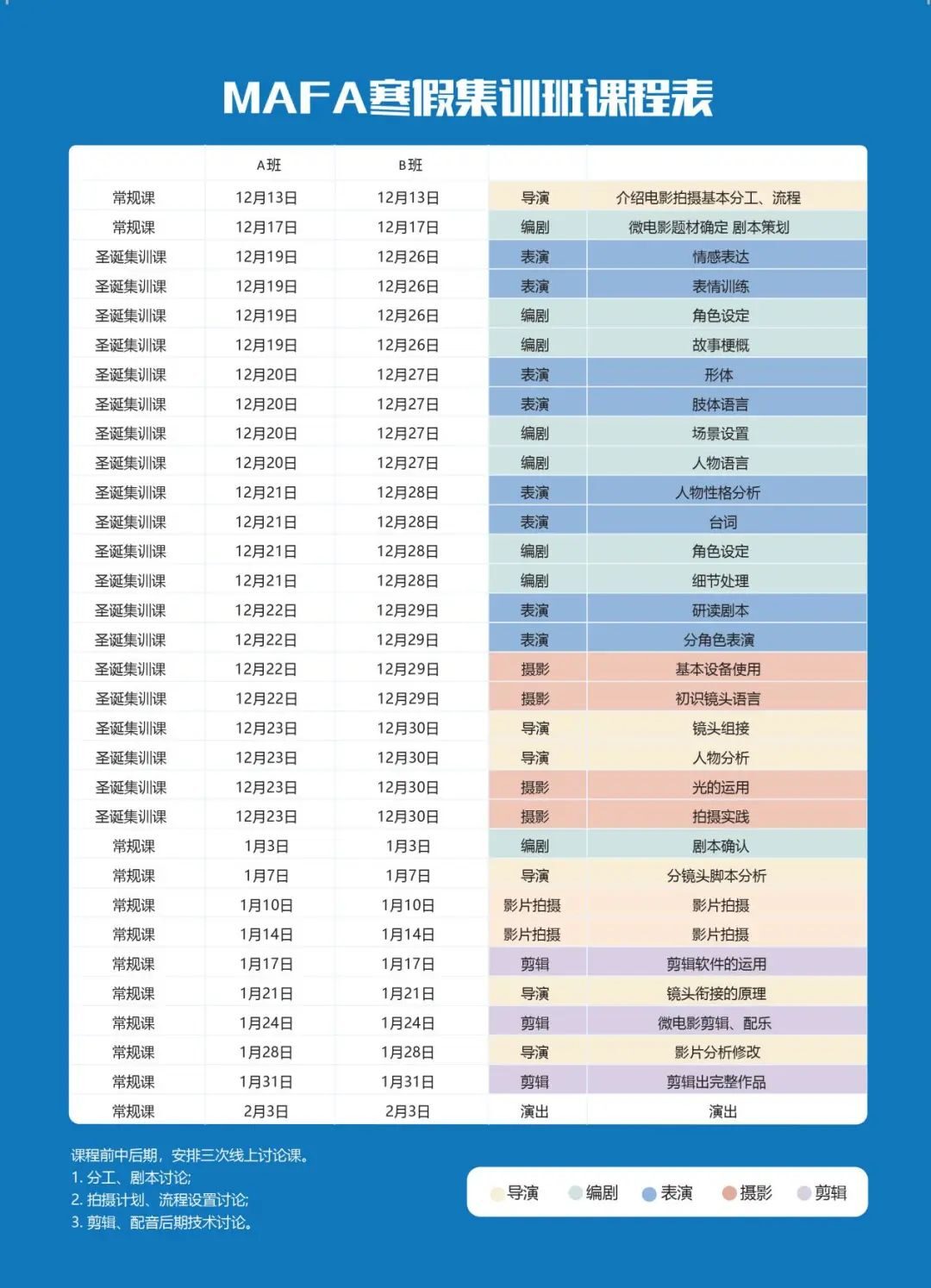 640_csecf