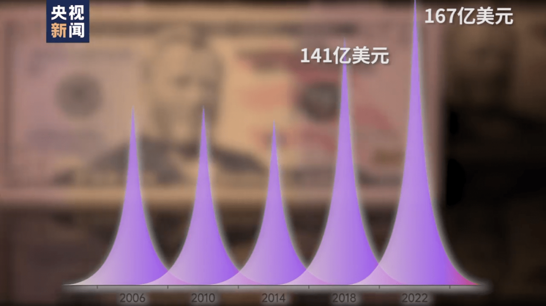 88fed93f8c8e4f97a3b4f7d9bc8841aa_ciq98