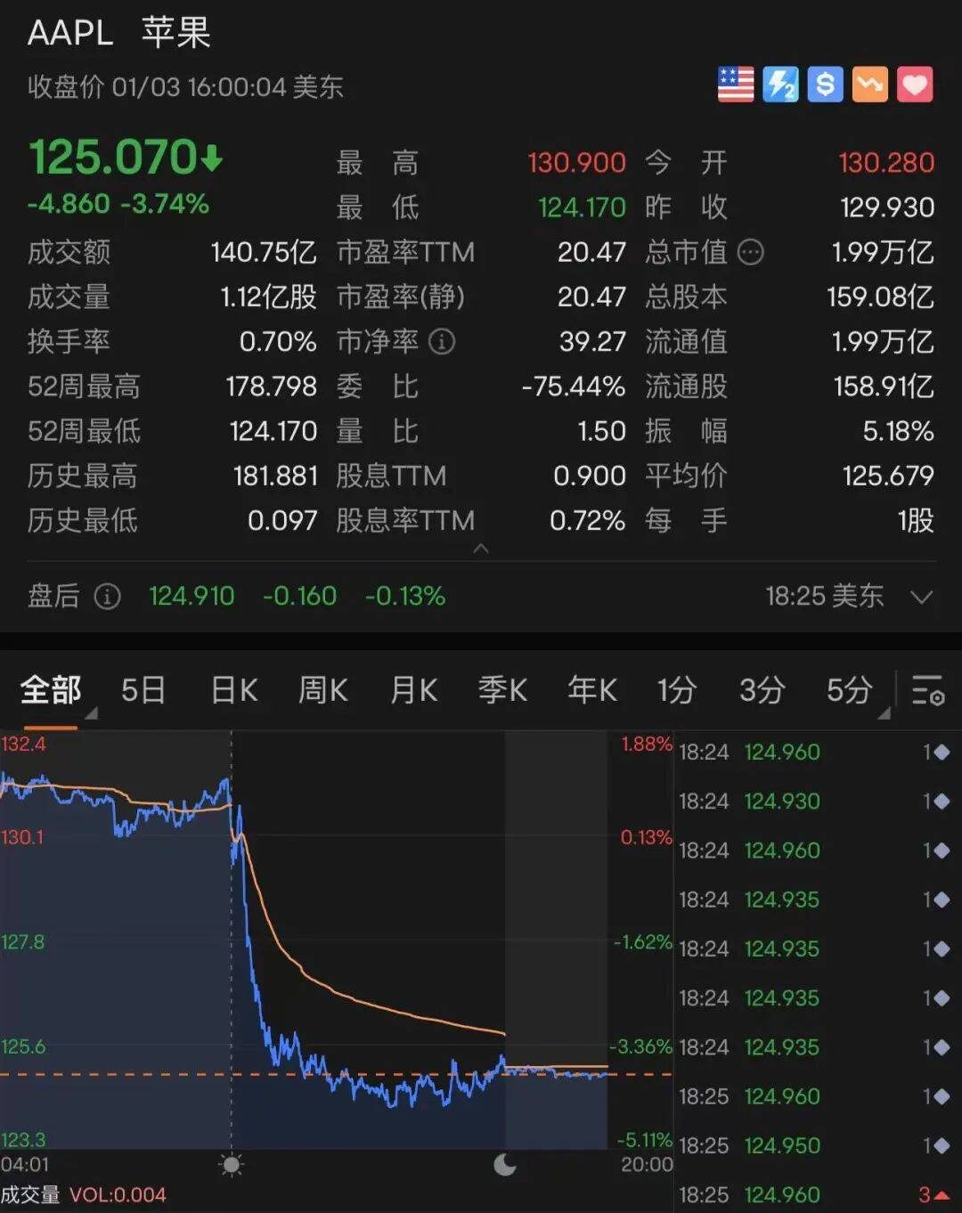 608fc15484c54f52a9e001a785f14eba_hifuc