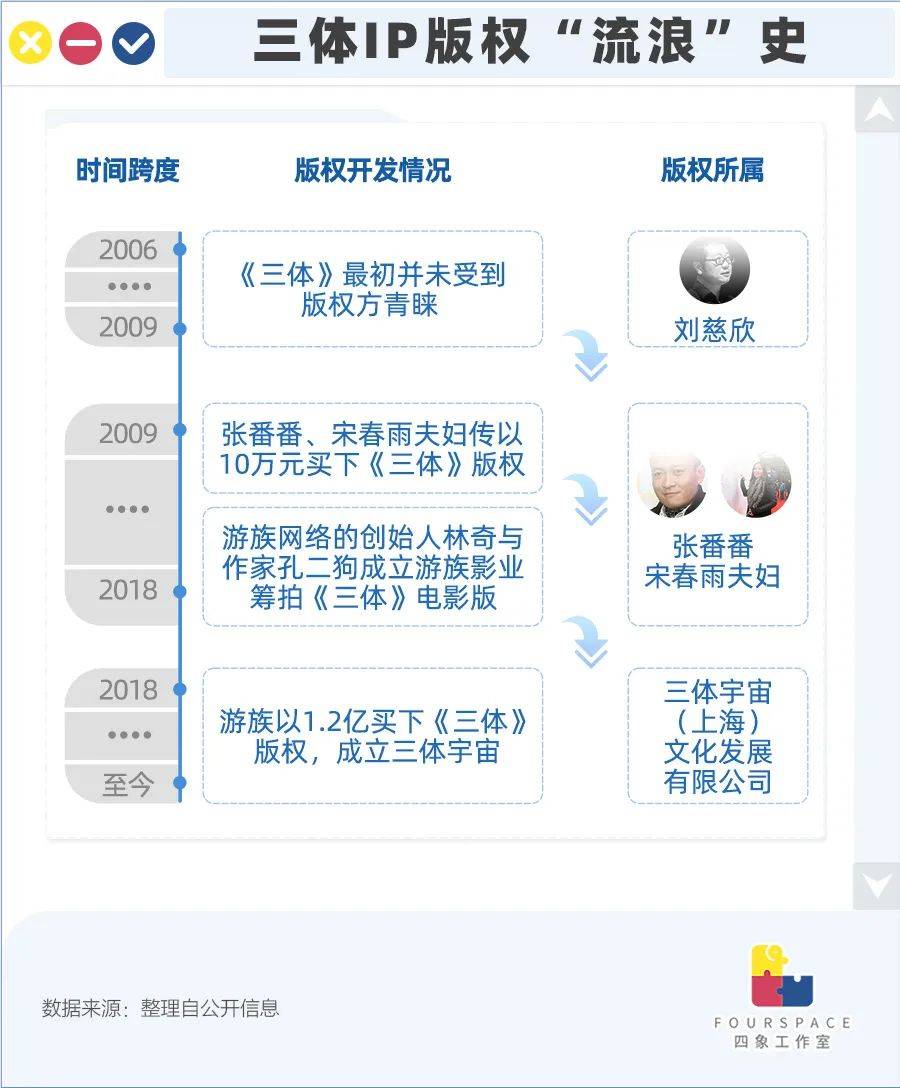 95905669ca74452e8f7b48626abcb900_vfs5u