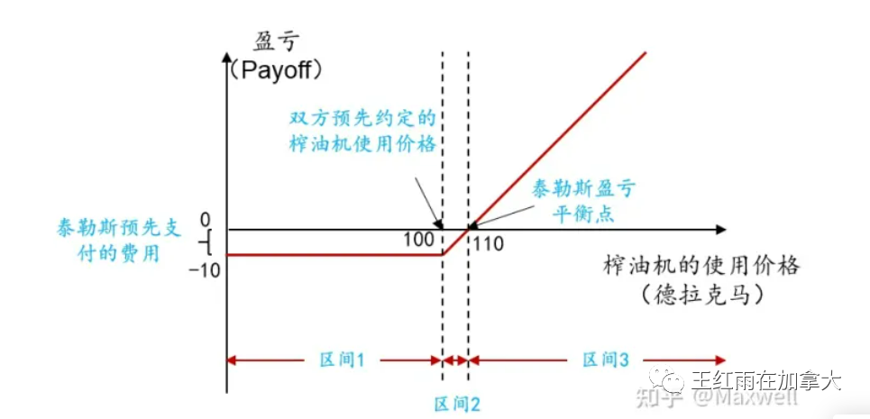 640_f0p0x