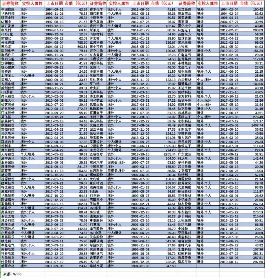 640_twn2a