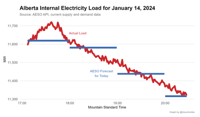 20240115_640_ubwdz