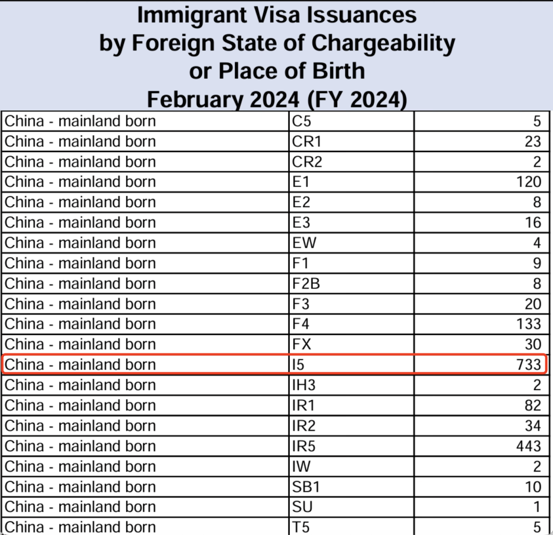 20240418_640_purbr 20240418_640_purbr