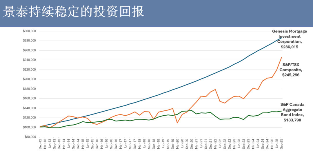 640-20251110-100214-691228a694201