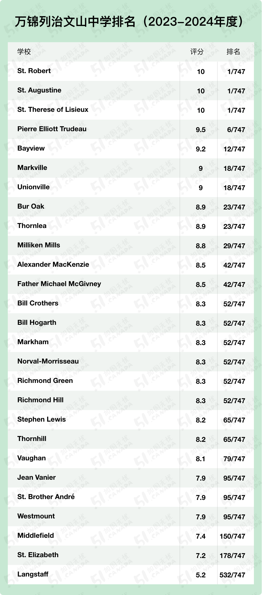 640-20251125-125009-692616814c810 640-20251125-125009-692616814c810