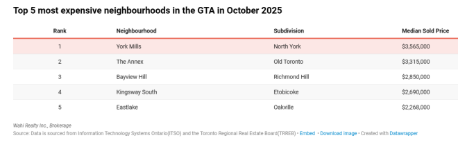 6928741964a2f-20251127-112337-6928a539ab8e3