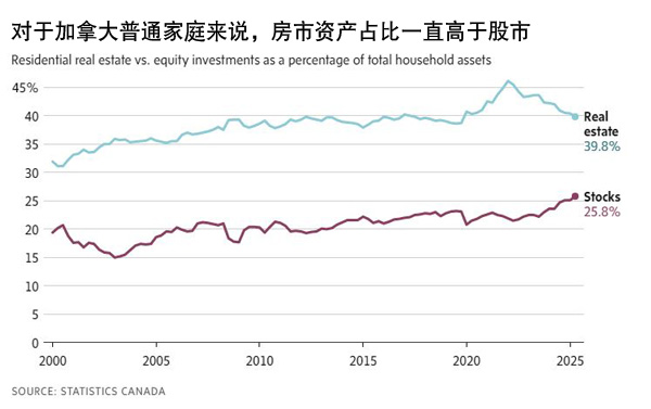 table_20251103b2-20251111-083136-691364e81ca60
