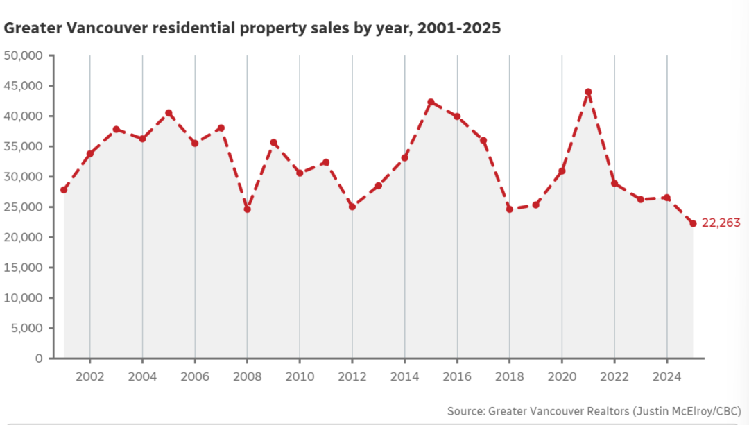 640-20251203-100525-69307be596633 640-20251203-100525-69307be596633