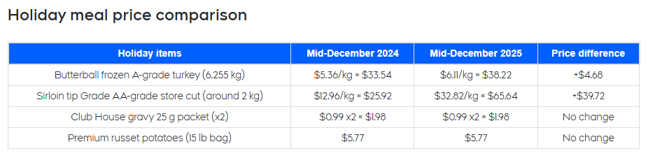 640-20251219-140340-6945cbbcd84f5