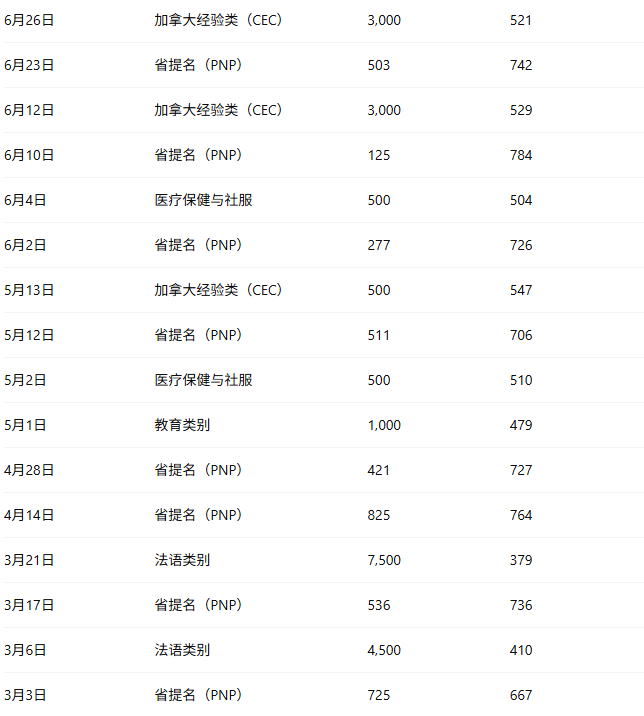 6939d2b81a4a5-20251211-114133-693b1e6d88118