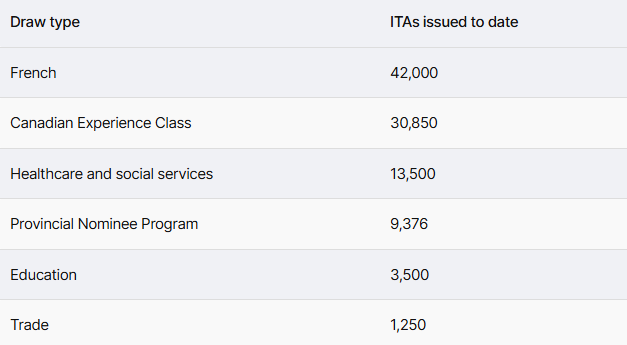 6939d2b8cd344-20251211-114133-693b1e6d11b2c
