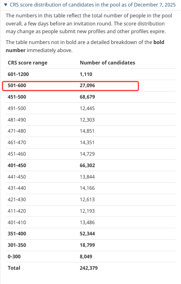 6939d2b9538b7-20251211-114131-693b1e6bc5725