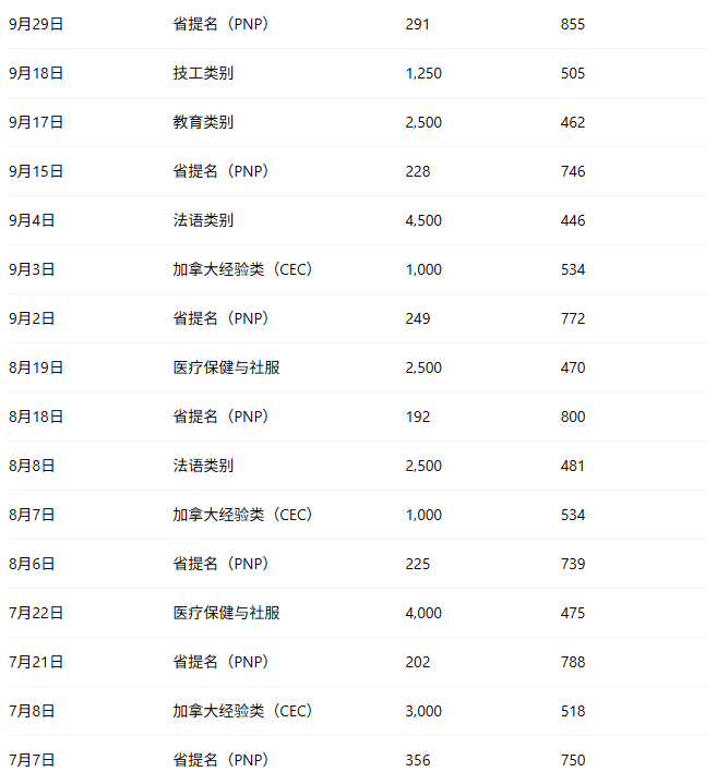 6939d2b95e673-20251211-114133-693b1e6d6dd69