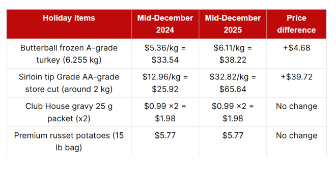 694406dc782b1-20251218-091455-6944368f32e29