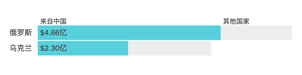 c24cli-ai-china-batteries-chart-02-master1050-20251224-090041-694c1c39d17c2
