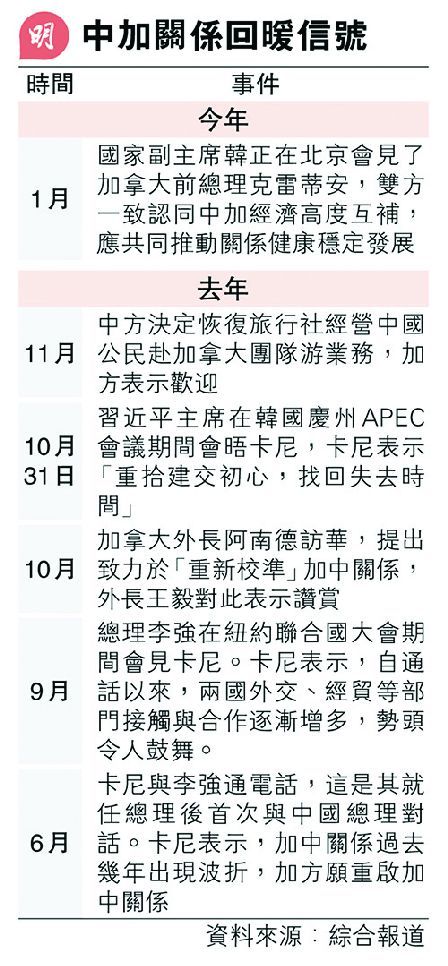 12CA001A-20260112-103034-69653dcac1d7d