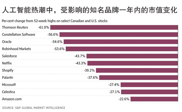 table_20260220b2-20260223-101247-699c989f332dd