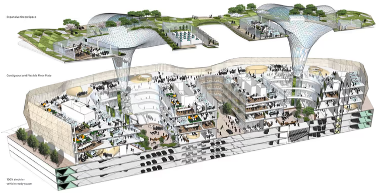 Molson 啤酒厂旧址改造项目——温哥华量子公园效果图（图片来自Concord Pacific)