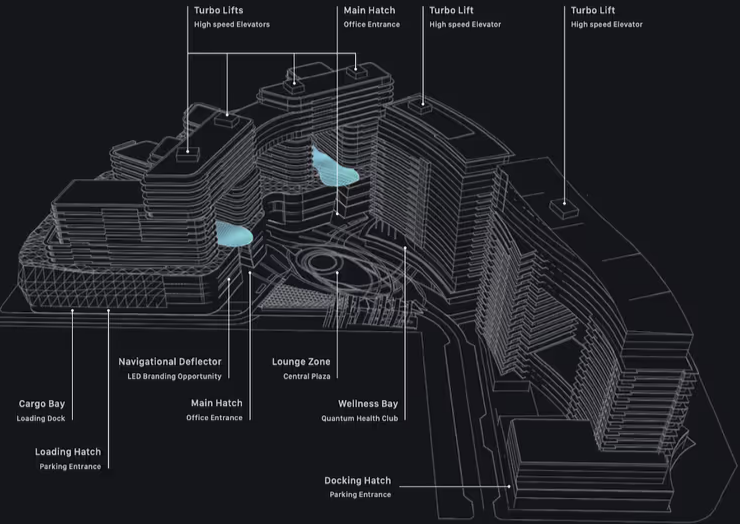 Molson 啤酒厂旧址改造项目——温哥华量子公园规划图（图片来自Concord Pacific)