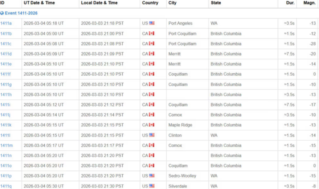 640-20260304-140509-69a8ac95184f6 640-20260304-140509-69a8ac95184f6
