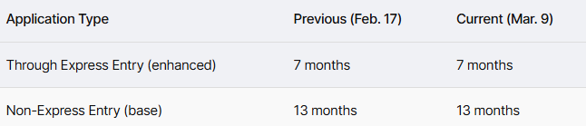 69b327feb97c2-20260312-142028-69b32e1ce05fe