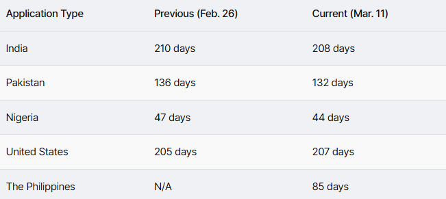 69b327fec028d-20260312-142028-69b32e1c81df7