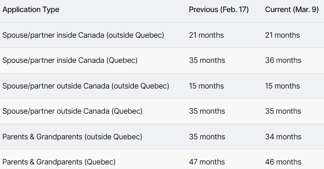 69b327feec90f-20260312-142034-69b32e2274d83