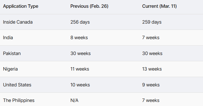 69b327fef3fa3-20260312-142026-69b32e1a9de1c