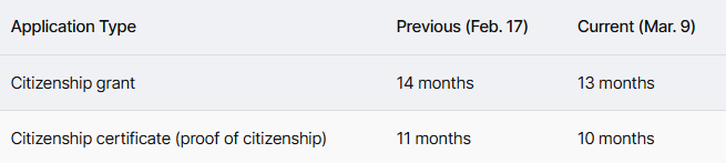 69b327ff042da-20260312-142037-69b32e25c665a