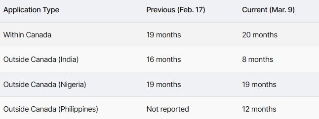 69b327ff0bccc-20260312-142035-69b32e23916e0