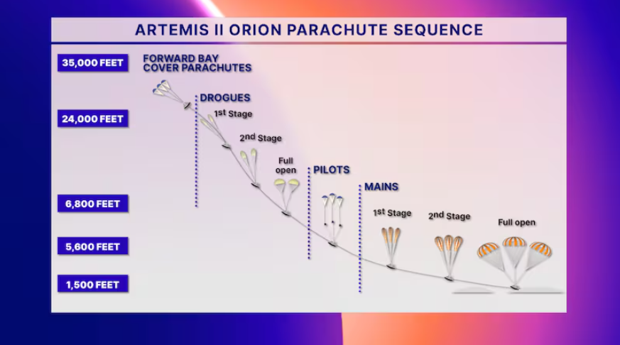 5-20260410-104937-69d93831a232b